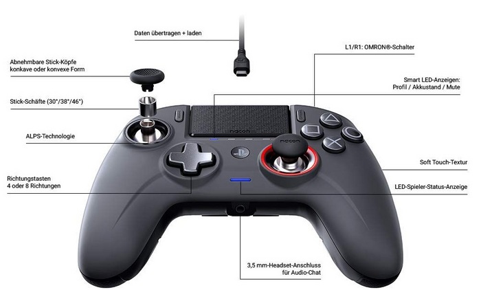 Nacon Ps4 Revolution Unlimited Pro Controller Ps4 Thali Nacon Ps4 Revolution Unlimited Pro Controller Ps4 Thali