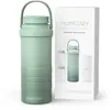 Momcozy Portable Breast Milk Cooler