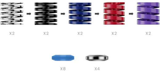 MOZA - CRP2 Performance Kit [PC]