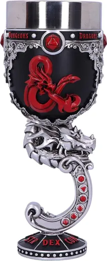 Dungeons + Dragons Goblet [19.5 cm]